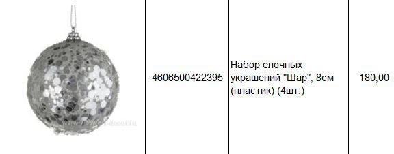 4606500422395 Набор елочных украшений Шар, 8см (пластик) (4шт.) 180.JPG