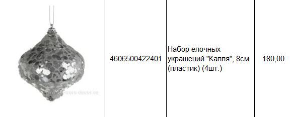 4606500422401 Набор елочных украшений Капля, 8см (пластик) (4шт.) 180.JPG
