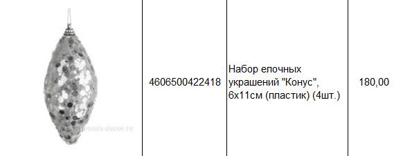 4606500422418 Набор елочных украшений Конус, 6х11см (пластик) (4шт.) 180.JPG
