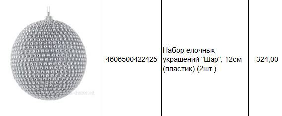 4606500422425 Набор елочных украшений Шар, 12см (пластик) (2шт.) 324.JPG