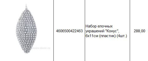 4606500422463 Набор елочных украшений Конус, 6х11см (пластик) (4шт.) 288.JPG