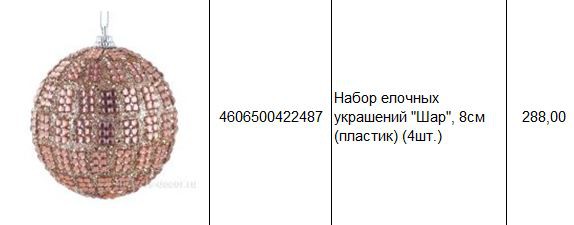 4606500422487 Набор елочных украшений Шар, 8см (пластик) (4шт.) 288.JPG