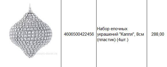 4606500422456 Набор елочных украшений Капля, 8см (пластик) (4шт.) 288.JPG
