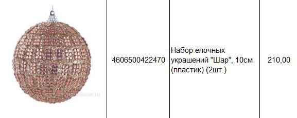 4606500422470 Набор елочных украшений Шар, 10см (пластик) (2шт.) 210.JPG