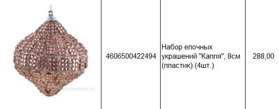 4606500422494 Набор елочных украшений Капля, 8см (пластик) (4шт.) 288.JPG