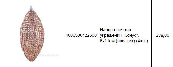 4606500422500 Набор елочных украшений Конус, 6х11см (пластик) (4шт.) 288.JPG