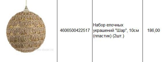 4606500422517 Набор елочных украшений Шар, 10см (пластик) (2шт.) 186.JPG