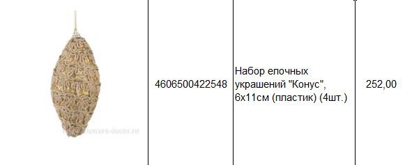 4606500422548 Набор елочных украшений Конус, 6х11см (пластик) (4шт.) 252.JPG