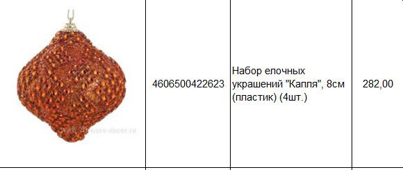 4606500422623 Набор елочных украшений Капля, 8см (пластик) (4шт.) 282.JPG