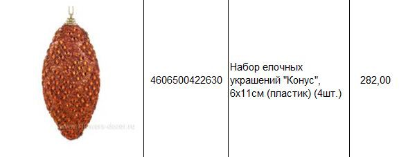 4606500422630 Набор елочных украшений Конус, 6х11см (пластик) (4шт. ) 282.JPG