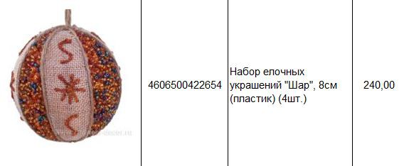 4606500422654 Набор елочных украшений Шар, 8см (пластик) (4шт.) 240.JPG