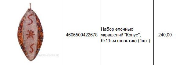 4606500422678 Набор елочных украшений Конус, 6х11см (пластик) (4шт.) 240.JPG