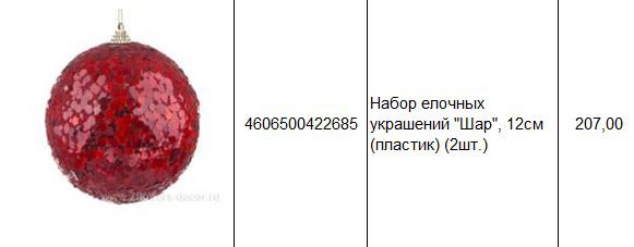 4606500422685 Набор елочных украшений Шар, 12см (пластик) (2шт.) 207.JPG