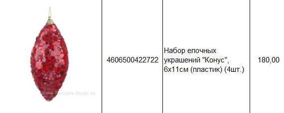 4606500422722 Набор елочных украшений Конус, 6х11см (пластик) (4шт.) 180.JPG