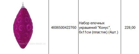 4606500422760 Набор елочных украшений Конус, 6х11см (пластик) (4шт.) 228.JPG