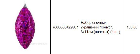 4606500422807 Набор елочных украшений Конус, 6х11см (пластик) (4шт.) 180.JPG