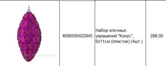 4606500422845 Набор елочных украшений Конус, 6х11см (пластик) (4шт.) 288.JPG