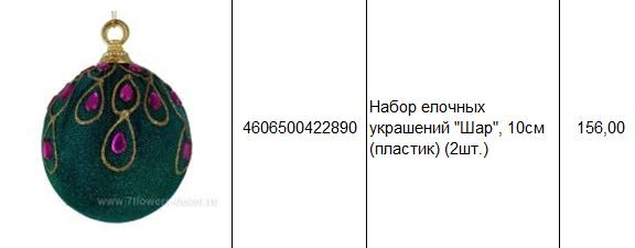 4606500422890 Набор елочных украшений Шар, 10см (пластик) (2шт.) 156.JPG