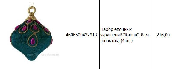 4606500422913 Набор елочных украшений Капля, 8см (пластик) (4шт.) 216.JPG