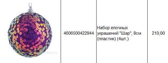 4606500422944 Набор елочных украшений Шар, 8см (пластик) (4шт.) 210.JPG