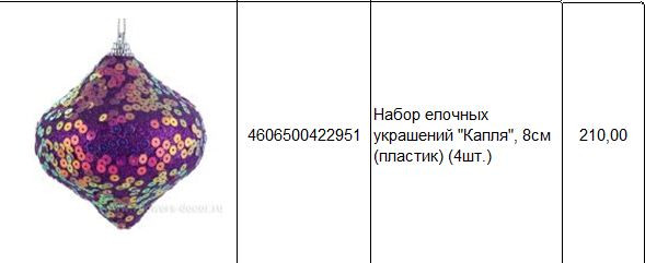4606500422951 Набор елочных украшений Капля, 8см (пластик) (4шт.) 210.JPG