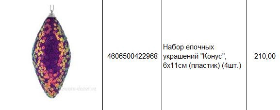 4606500422968 Набор елочных украшений Конус, 6х11см (пластик) (4шт.) 210.JPG