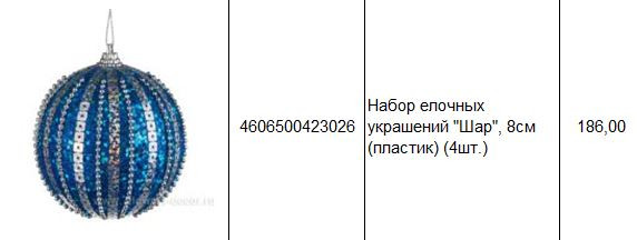 4606500423026 Набор елочных украшений Шар, 8см (пластик) (4шт.) 186.JPG