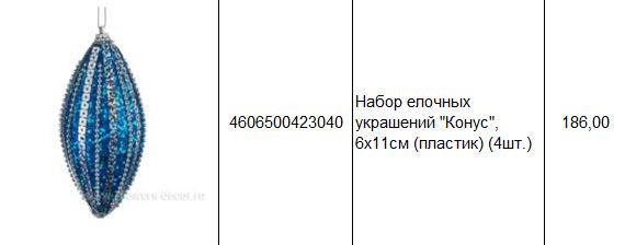 4606500423040 Набор елочных украшений Конус, 6х11см (пластик) (4шт.) 186.JPG