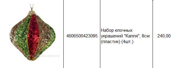 4606500423095 Набор елочных украшений Капля, 8см (пластик) (4шт.) 240.JPG