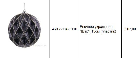 4606500423118 Елочное украшение Шар, 15см (пластик) 207.JPG