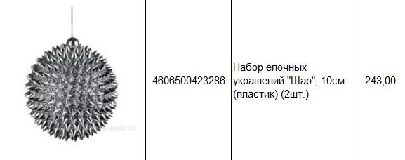 4606500423286 Набор елочных украшений Шар, 10см (пластик) (2шт.) 243.JPG