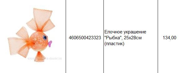 4606500423323 Елочное украшение Рыбка, 25х28см (пластик) 134.JPG