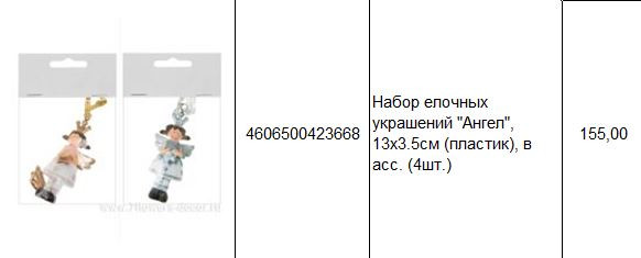 4606500423668 Набор елочных украшений Ангел, 13х3.5см (пластик), в асс. (4шт.) 155.JPG