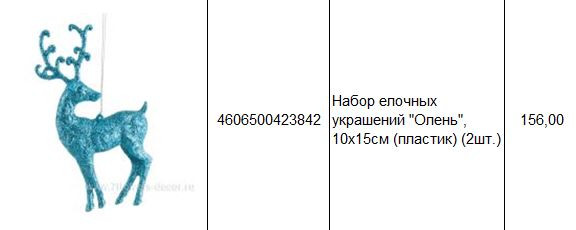 4606500423842 Набор елочных украшений Олень, 13см (пластик), в асс. (2шт.) 156.JPG