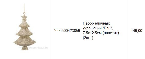 4606500423859 Набор елочных украшений Ель, 7.5х12.5см (пластик) (2шт.) 149.JPG