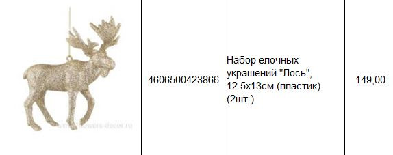 4606500423866 Набор елочных украшений Лось, 12.5х13см (пластик) (2шт.) 149.JPG