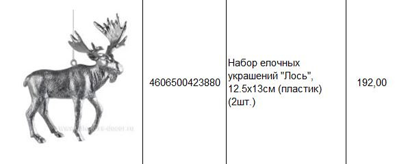 4606500423880 Набор елочных украшений Лось, 12.5х13см (пластик) (2шт.) 192.JPG
