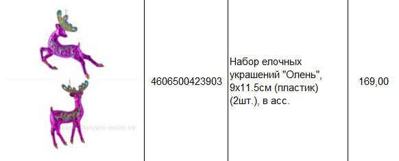 4606500423903 Набор елочных украшений Олень, 9х11.5см (пластик) (2шт.), в асс. 169.JPG