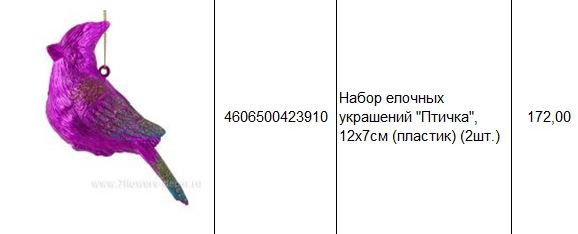 4606500423910 Набор елочных украшений Птичка, 12х7см (пластик) (2шт.) 172.JPG