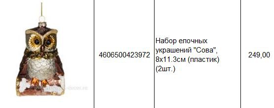 4606500423972 Набор елочных украшений Сова, 8х11.3см (пластик) (2шт.) 249.JPG