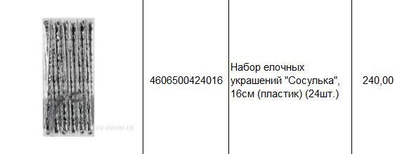 4606500424016 Набор елочных украшений Сосулька, 16см (пластик) (24шт.) 240.JPG