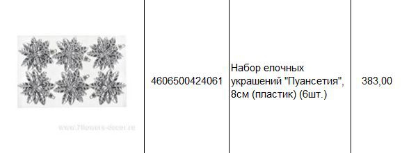 4606500424061 Набор елочных украшений Пуансетия, 8см (пластик) (6шт.) 383.JPG