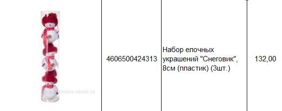 4606500424313 Набор елочных украшений Снеговик, 8см (пластик) (3шт.) 132.JPG