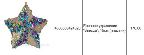4606500424528 Елочное украшение Звезда, 15см (пластик) 176.JPG