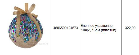 4606500424573 Елочное украшение Шар, 16см (пластик) 322.JPG