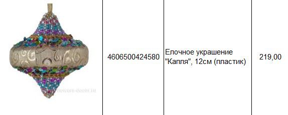 4606500424580 Елочное украшение Капля, 12см (пластик) 219.JPG