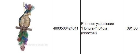 4606500424641 Елочное украшение Попугай, 64см (пластик) 681.JPG