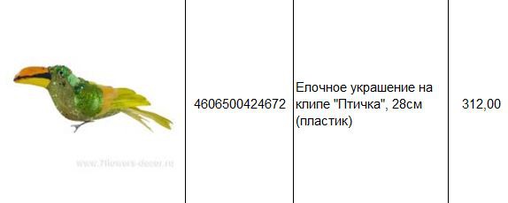 4606500424672 Елочное украшение на клипе Птичка, 28см (пластик) 312.JPG