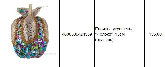 4606500424559 Елочное украшение Яблоко, 13см (пластик) 186.JPG