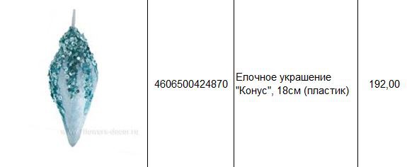4606500424870 Елочное украшение Конус, 18см (пластик) 192.JPG